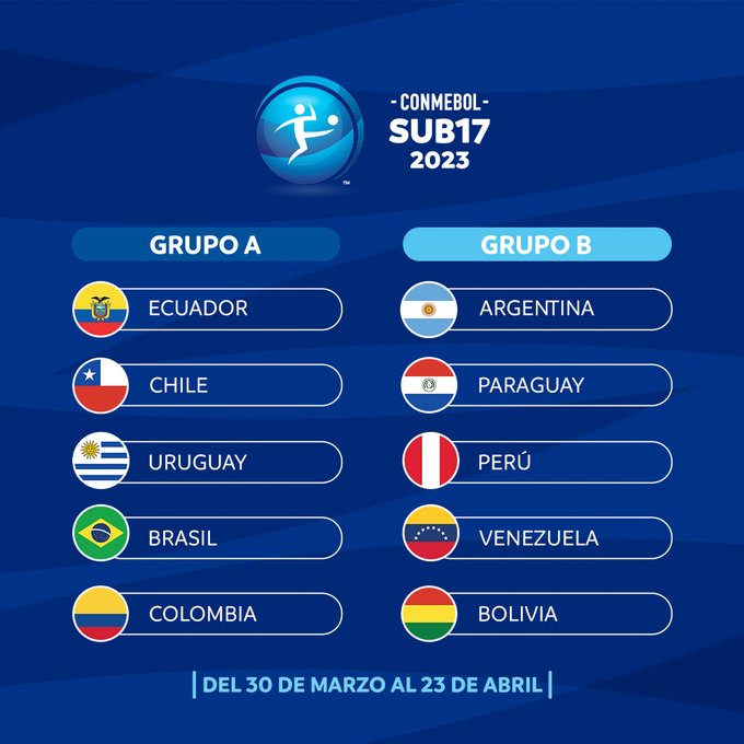 CONMEBOL: Confira como ficaram os grupos da Sul-Americana de