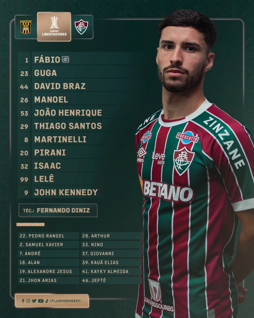 Camisa Titular The Strongest 2023