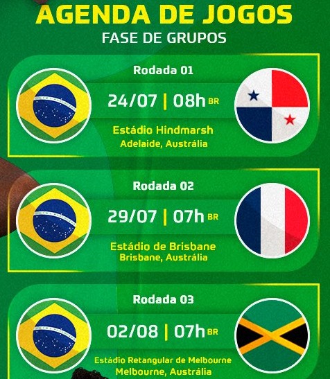 SUPER PLACAR ESPORTIVO- resultados do futebol pelo Brasil e exterior na  segunda-feira, 14 de Agosto 2023