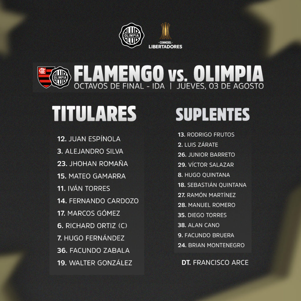 Flamengo divulga relacionados para jogo contra o Olimpia na Libertadores  com mais um desfalque na defesa - Super Rádio Tupi