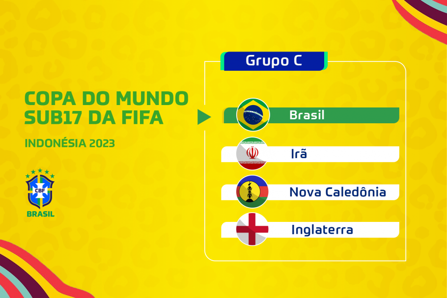 PARTE 4: Mais 19 jogos brasileiros que merecem atenção em 2023