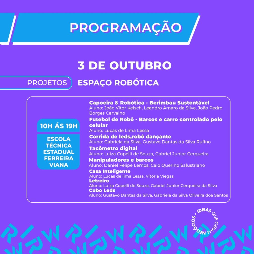 Faetec participa da 3º edição da Rio Innovation Week com 30 projetos