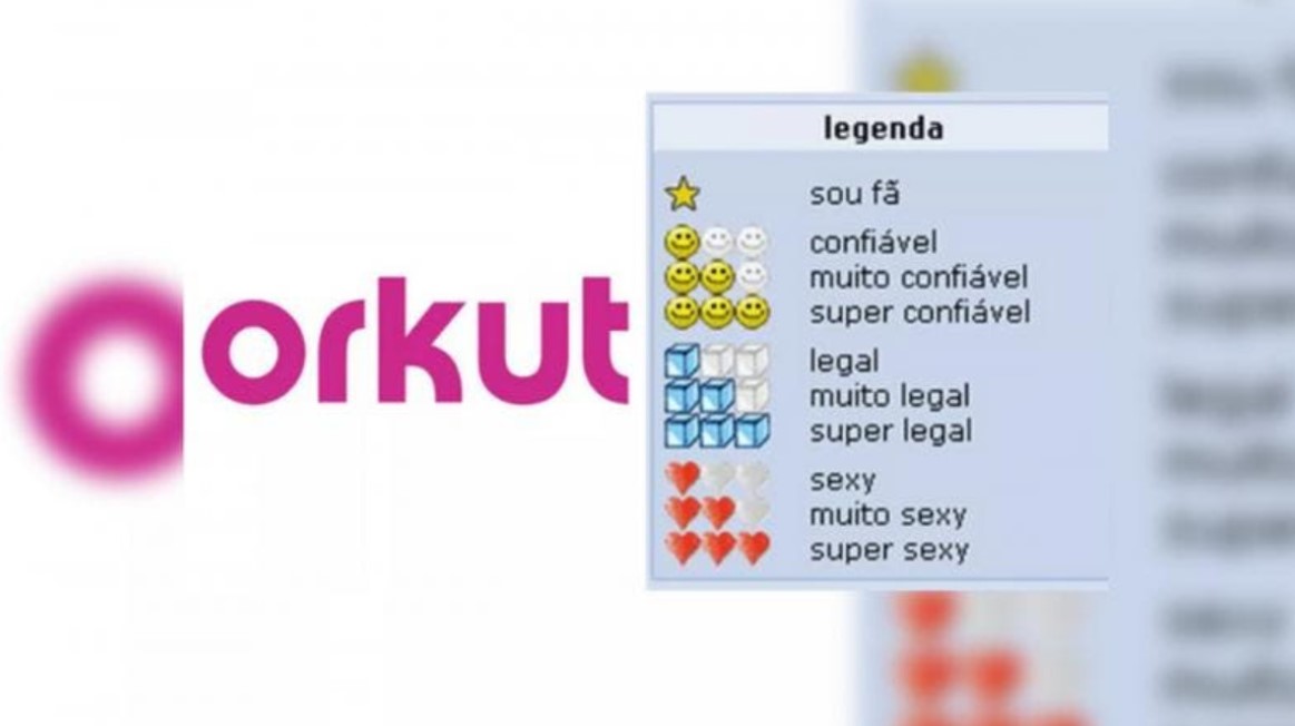 Orkut