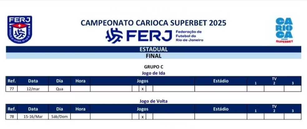 Finais do Campeonato Carioca