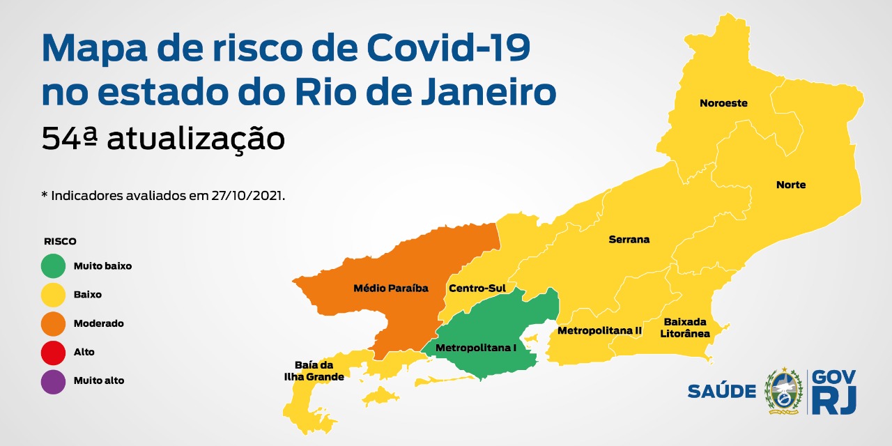 Imagem do Mapa de Risco da Covid-19