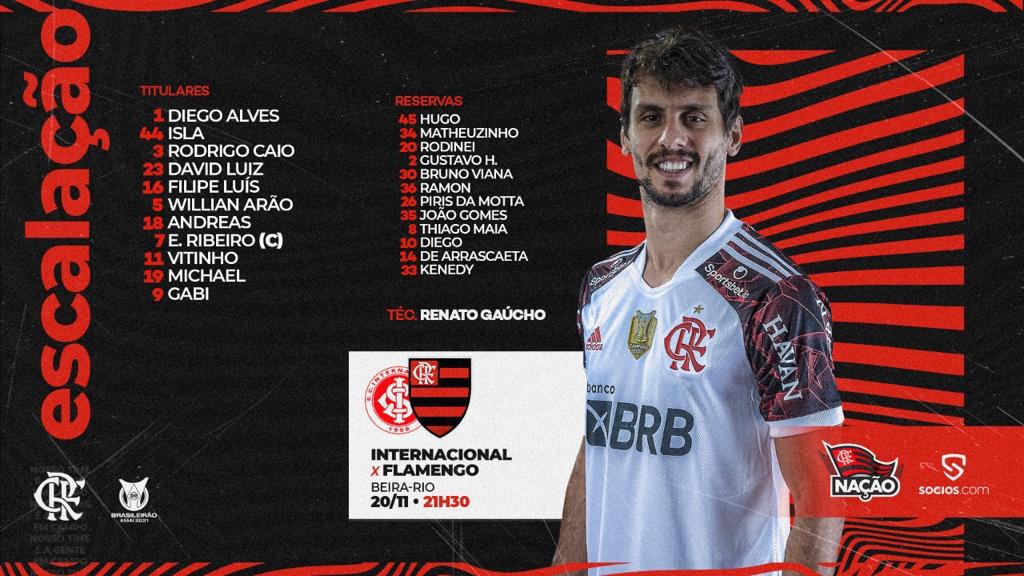 Flamengo escalado para pegar o Internacional pelo Campeonato Brasileiro