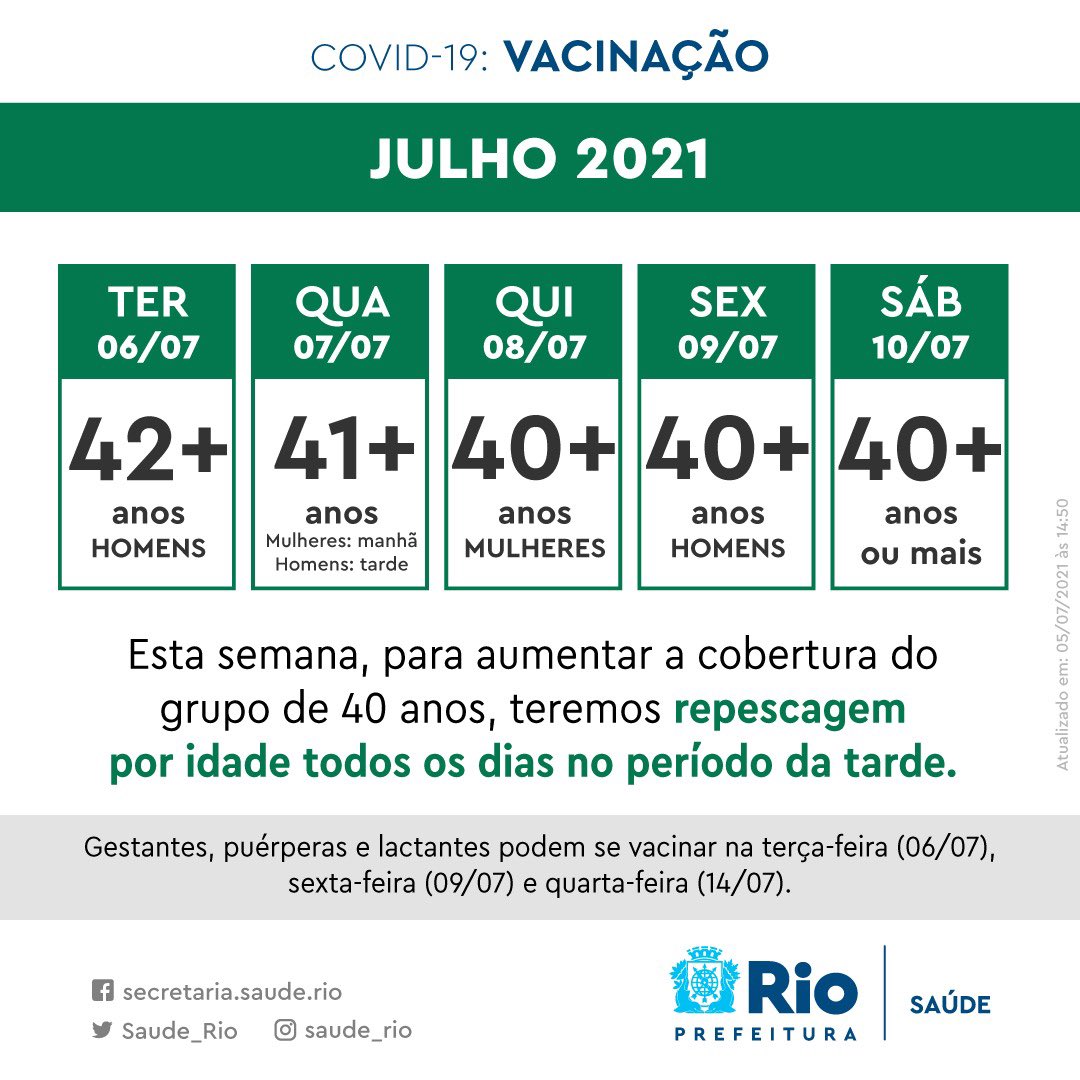 Novo calendário de vacinação contra a Covid na cidade do Rio com repescagem até sábado