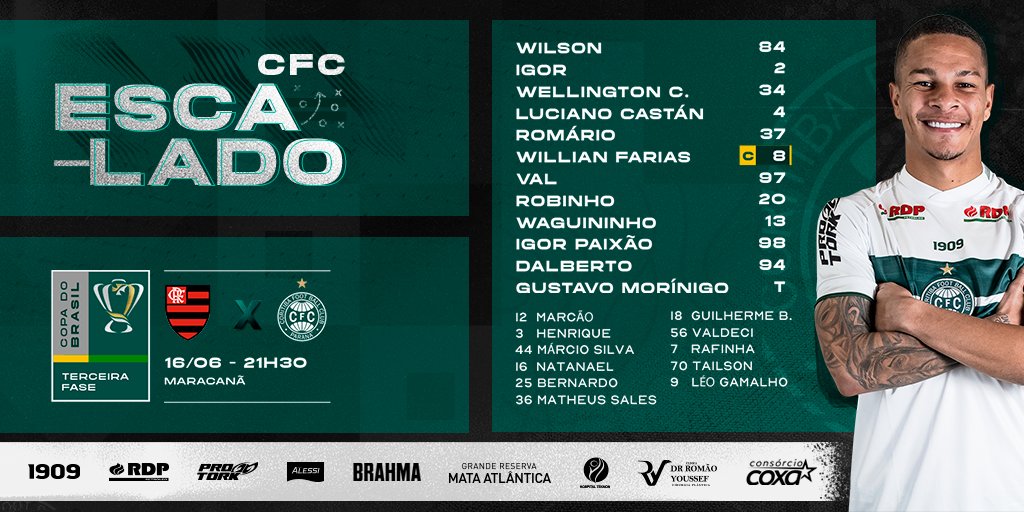 Coritiba escalado para pegar o Flamengo na Copa do Brasil