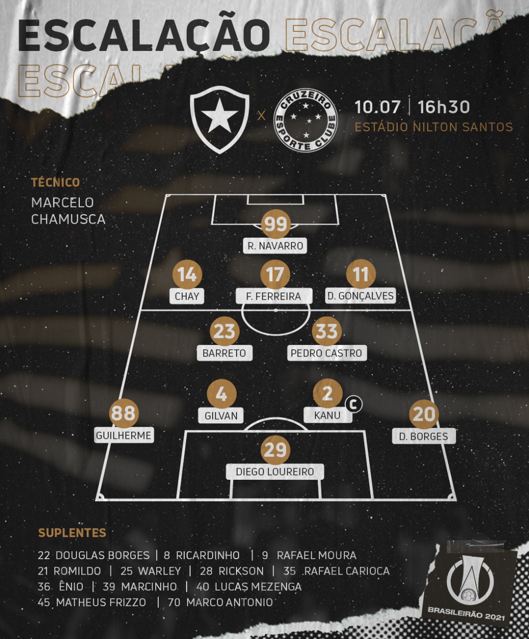 Botafogo escalado para pegar o Cruzeiro pela Série B