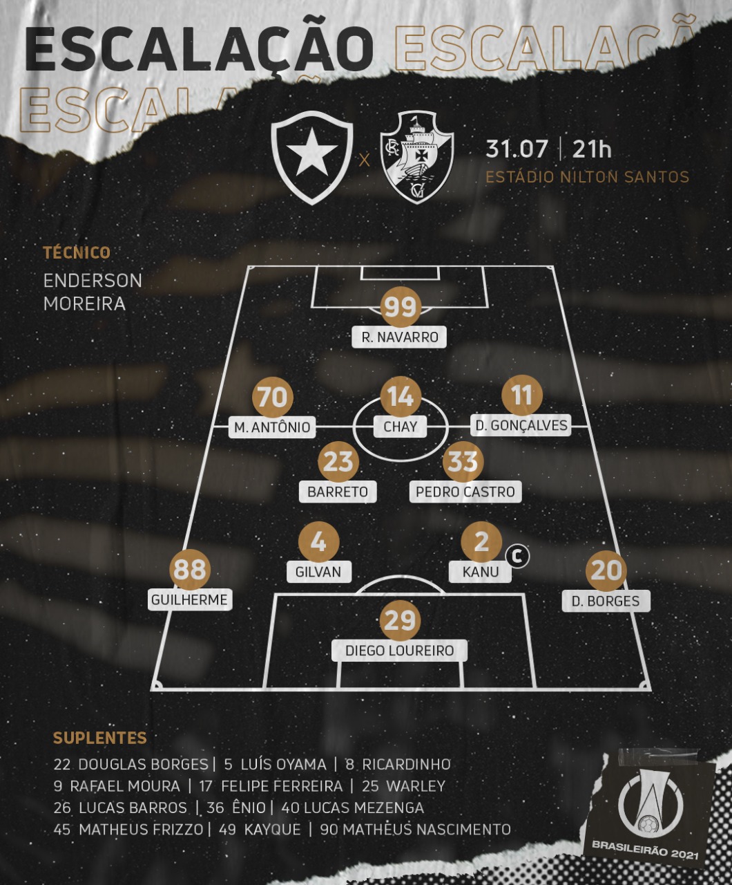 Botafogo escalado para pegar o Vasco pela Série B do Campeonato Brasileiro