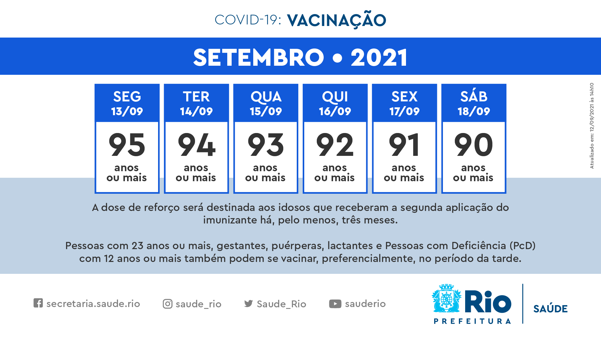 Calendário de vacinação com as doses de reforço na cidade do Rio