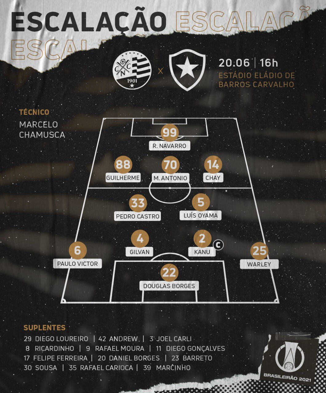 Botafogo escalado para pegar o Náutico pela Série B