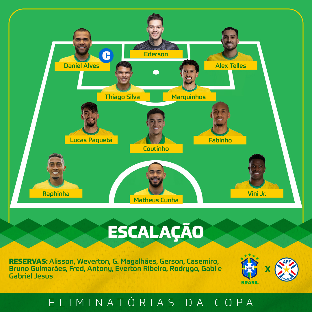 Seleção Brasileira está escalada para encarar o Paraguai pelas Eliminatórias da Copa do Mundo