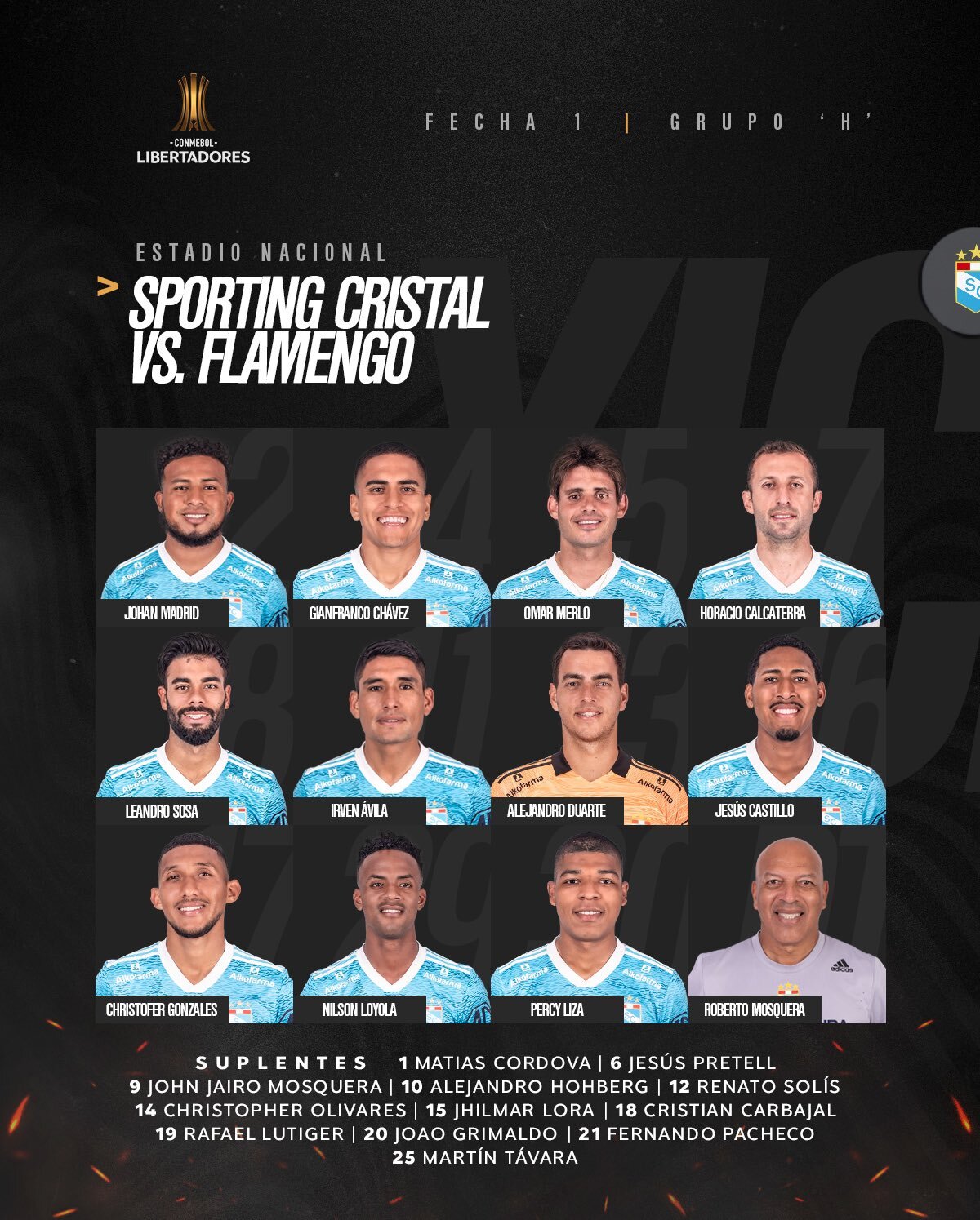 Sporting Cristal escalado para pegar o Flamengo pela Libertadores