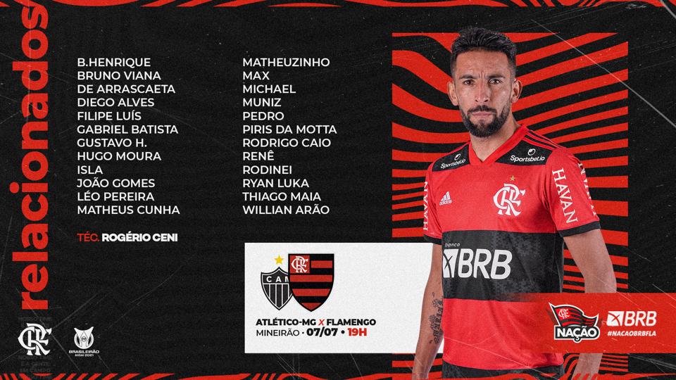 Relacionados Flamengo