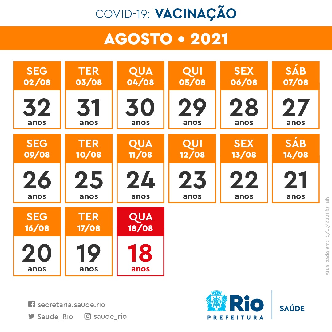 Imagem do calendário de vacinação