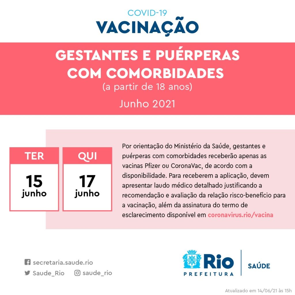 Prefeitura Do Rio Divulga Novo Calendário De Vacinação - Super Rádio Tupi