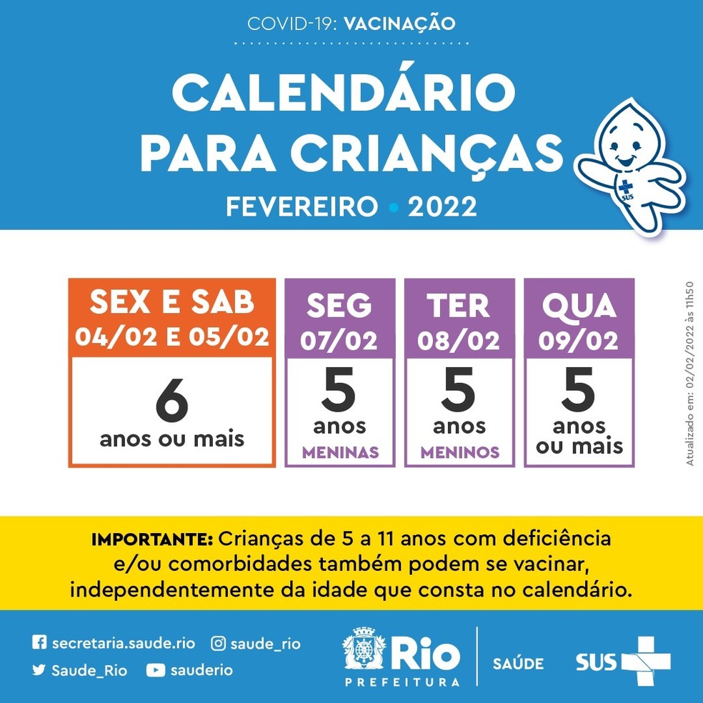 Calendário de vacinação de crianças no Rio