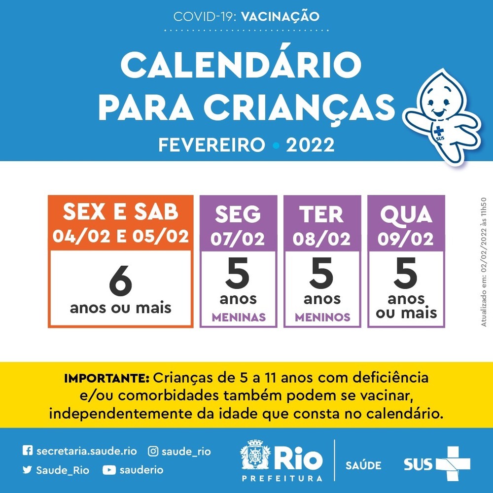 Calendário de imunização de crianças no Rio