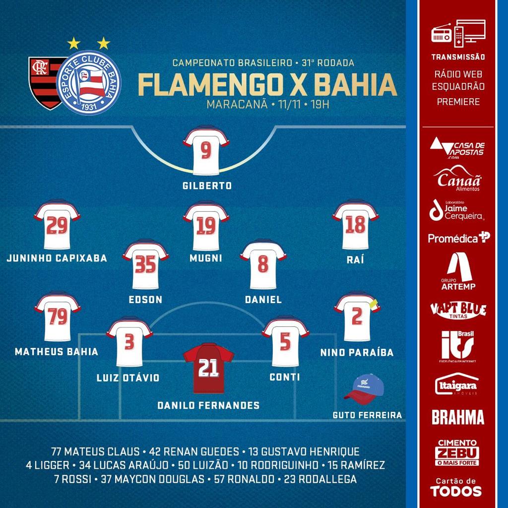 Bahia escalado para pegar o Flamengo pelo Campeonato Brasileiro