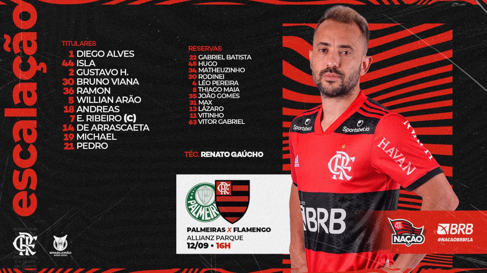 Flamengo escalado para pegar o Palmeiras pelo Campeonato Brasileiro