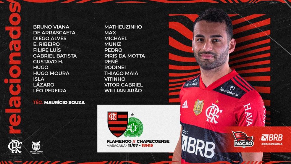 Flamengo divulga lista de relacionados para a partida contra a Chapecoense, pela Série A